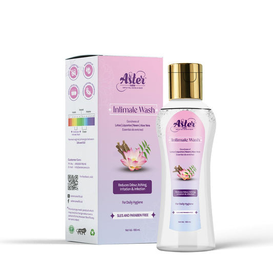 Intimate Wash - PH Balancing with Soap-Free Water Based Formula