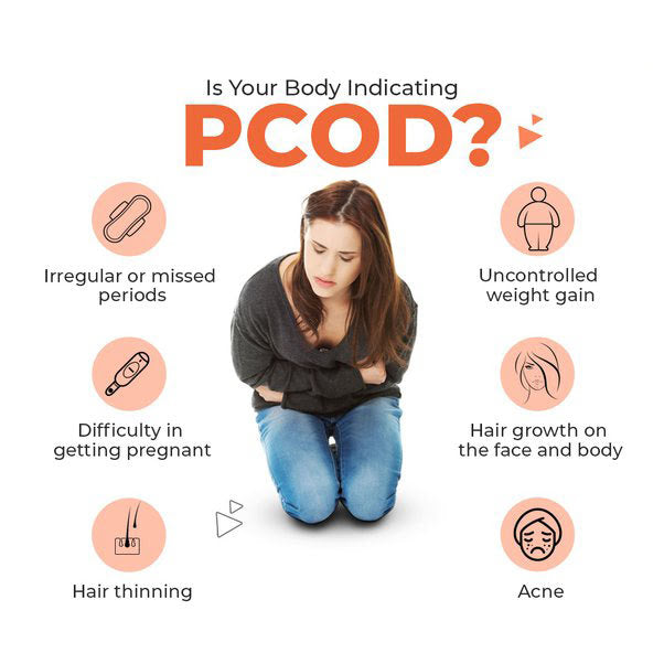 Decoding PCOD: Understanding Symptoms, Diagnosis, and Management