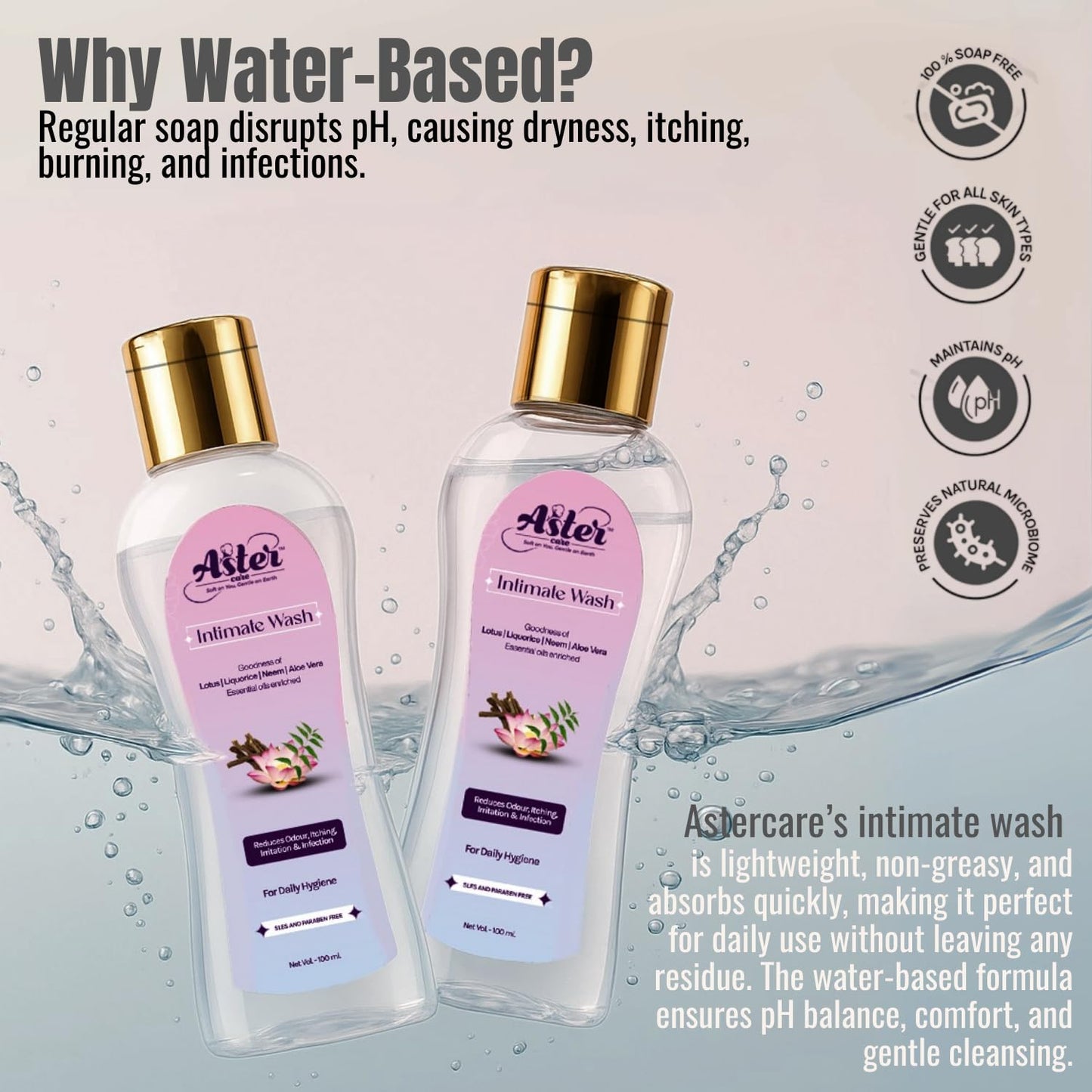 Intimate Wash