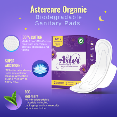 Ultra Soft XL+ Medium to Heavy Flow Pads