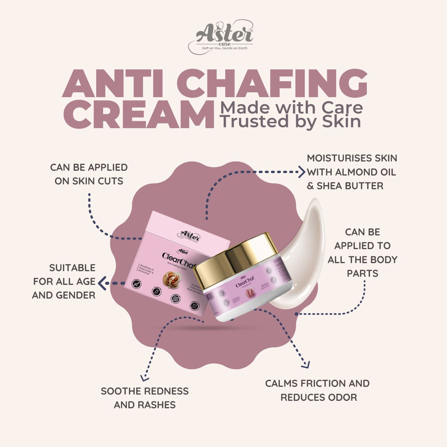 ClearChaf Anti Chafing Anti Friction and Anti-Rash Cream